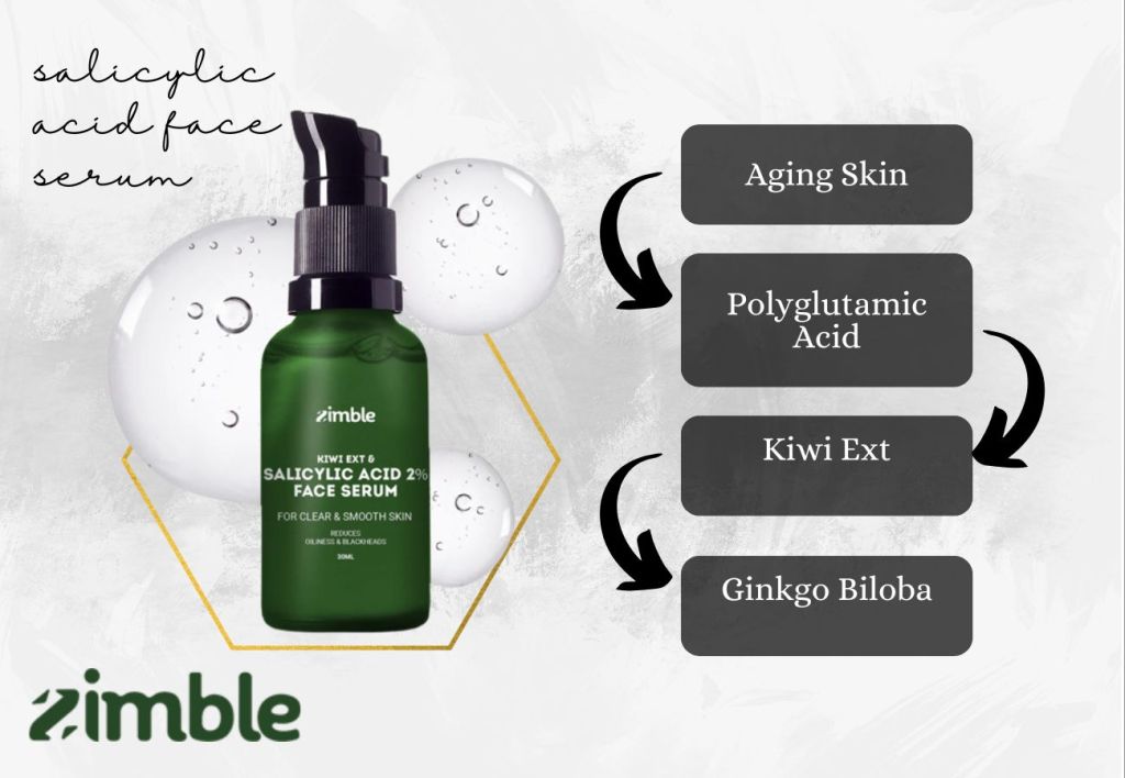 Salicylic Acid Face Serum to get Natural Beauty